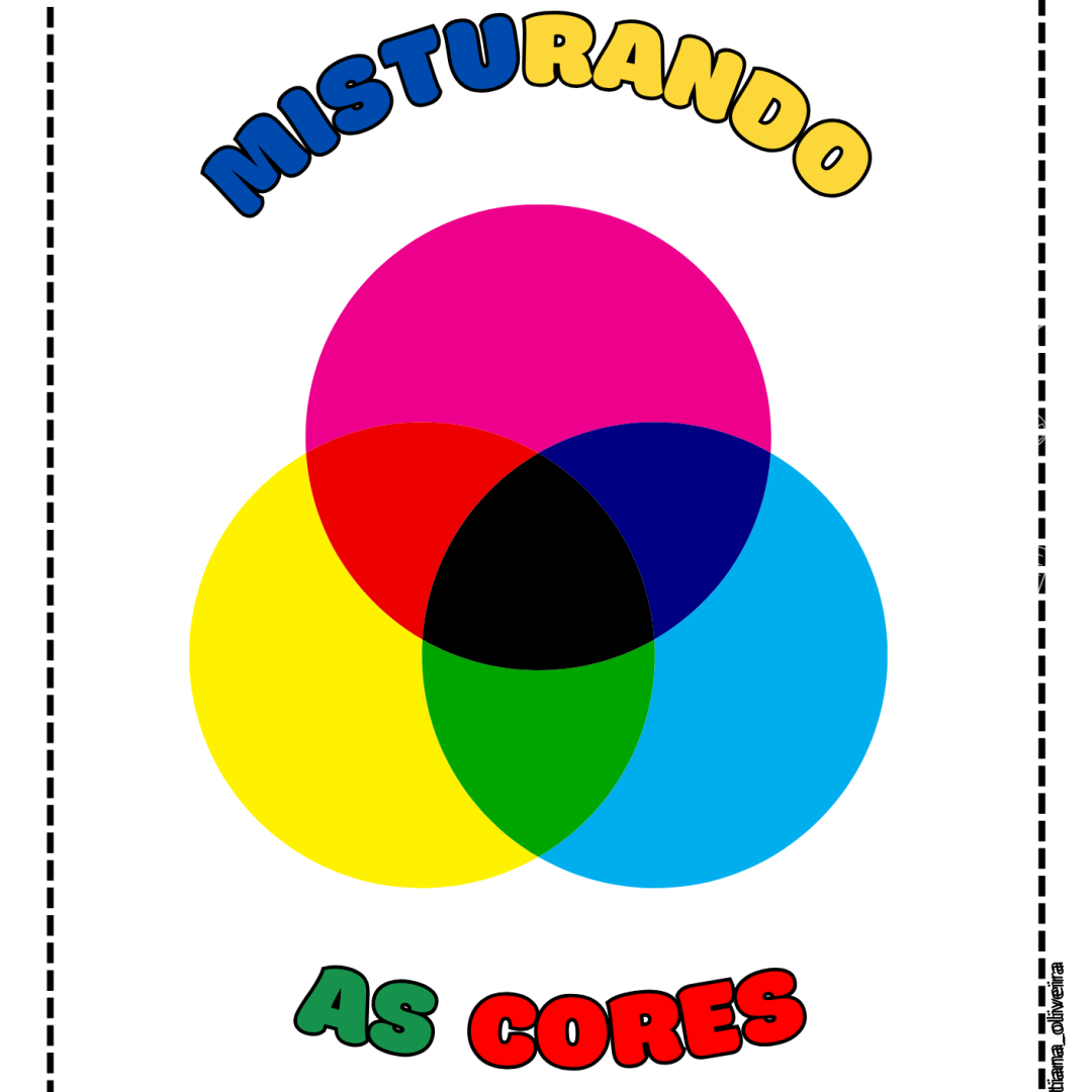 CORES PRIMÁRIAS - MISTURANDO AS CORES